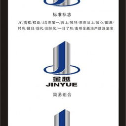 品牌塑造之基石 地產企業VI設計與形象策劃全解析